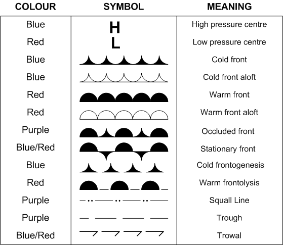 Surface Analysis Chart symbols, Langley Flying School.